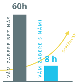 image of a graph